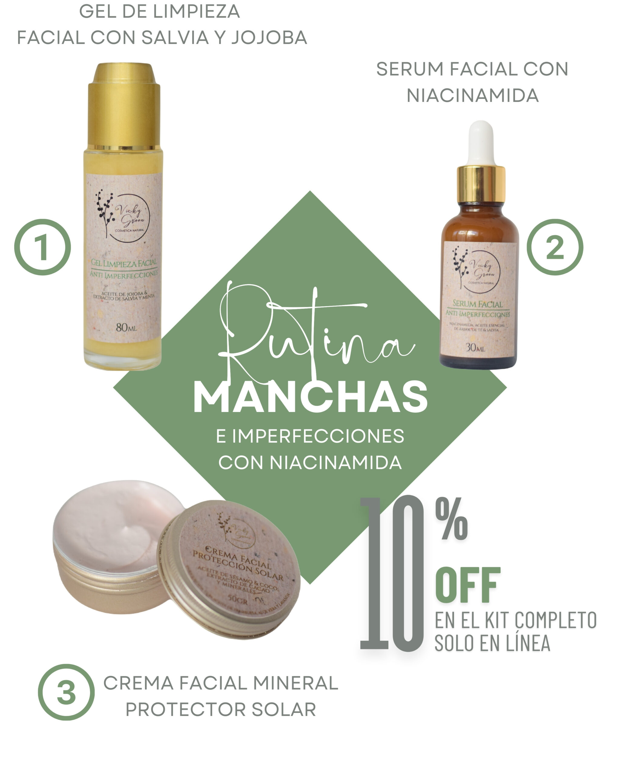 Kit Manchas e Imperfecciones